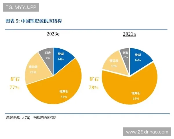 2023年热门网上博彩公司推荐及评测分析
