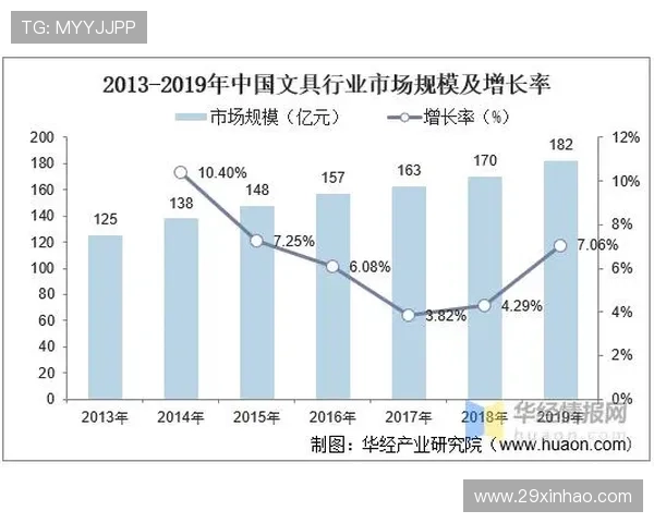 博彩行业对经济发展的影响与贡献分析